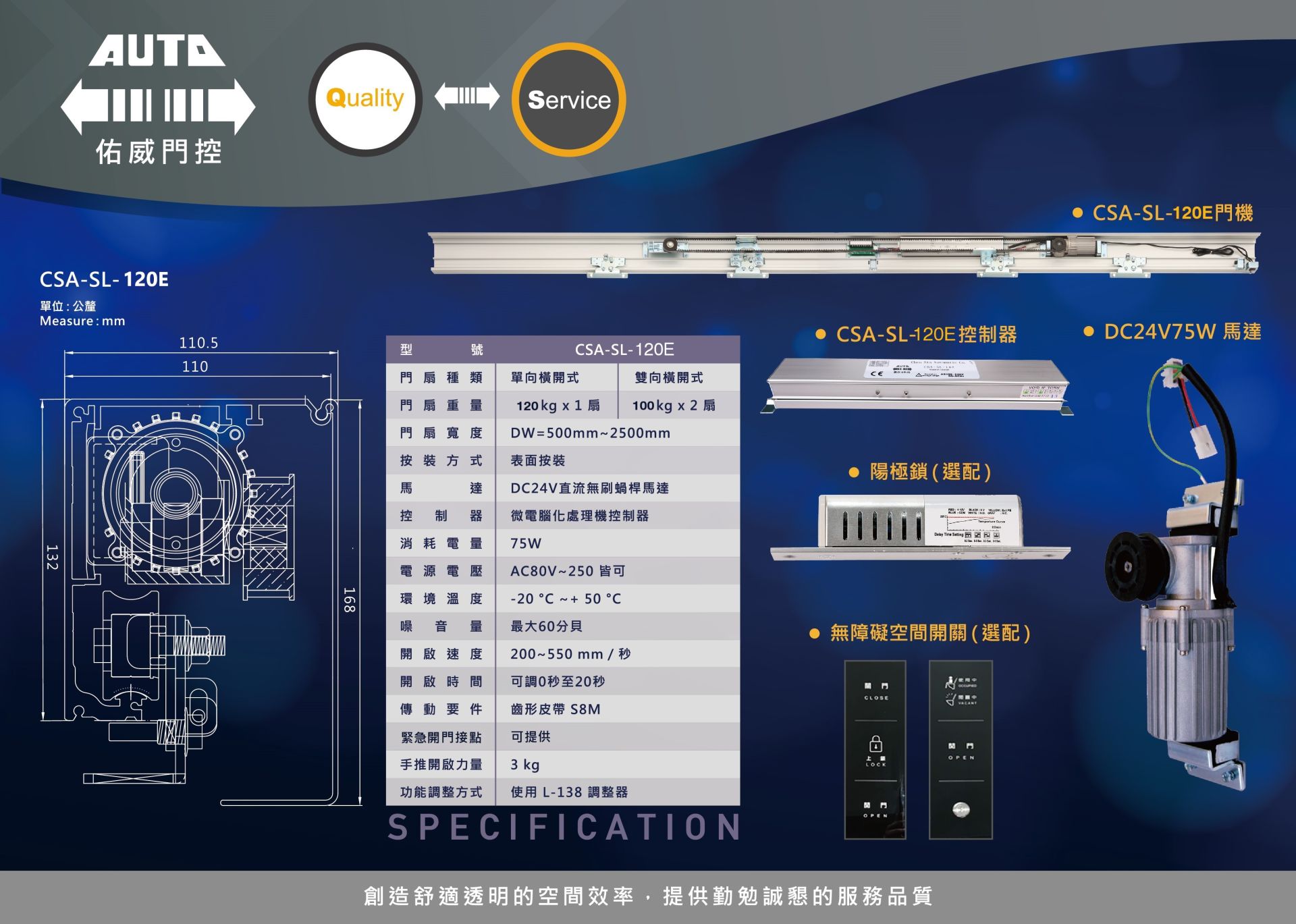 CSA-SL-120E 門機、控制器、馬達及選配裝置